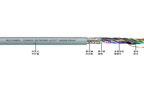 Li2YCY(TP)聚乙烯绝缘对绞屏蔽柔性数据电缆